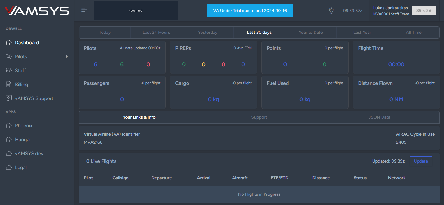 Orwell Dashboard